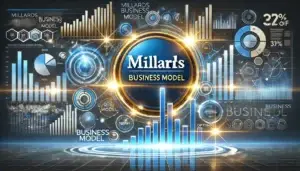 millards