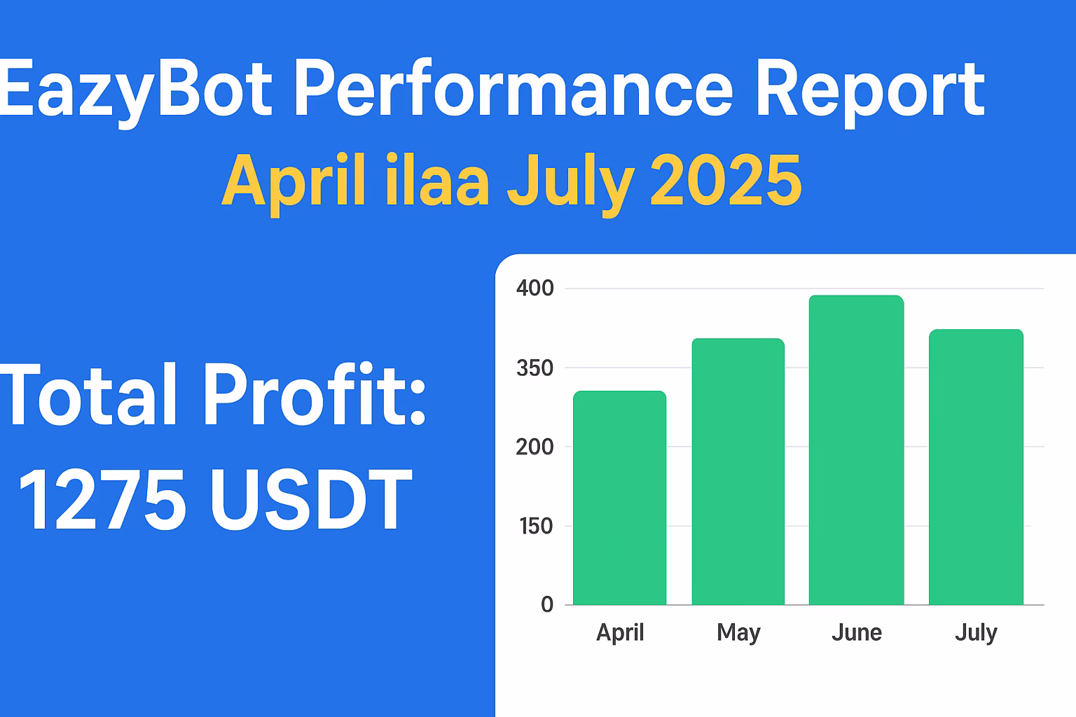 EazyBot Performance Report — April ilaa July 2025